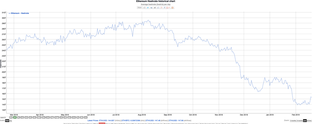 Schermata 2019-02-21 alle 10.28.10