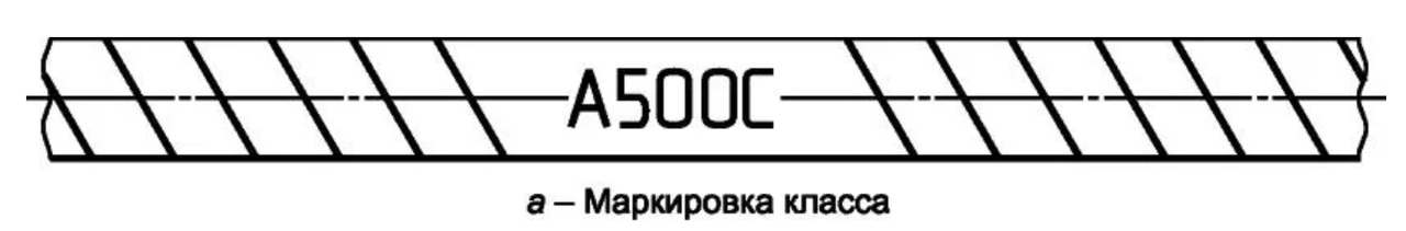 Как отличить по внешнему виду арматуру AI, AIII и А500С?