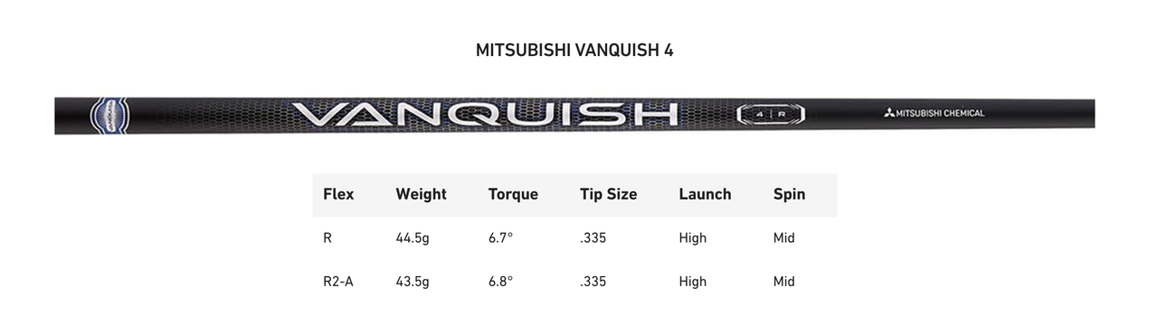 MITSUBISHI VANQUISH シャフト 4R NEW Mitsubishi Vanquish 4R Stock Taylormade Driver Shaft 44.75
