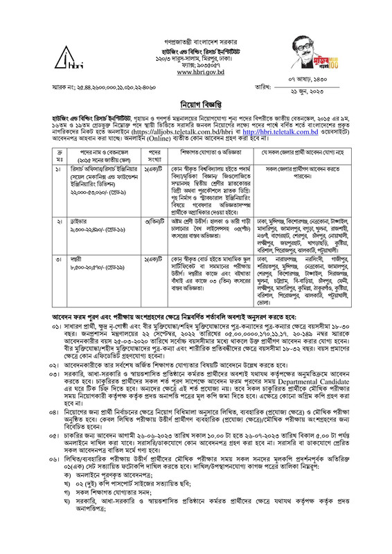 HBRI-Job-Circular-2023-PDF-1