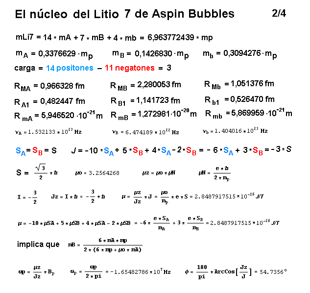 La mecánica de "Aspin Bubbles" - Página 3 Litio-7-de-Aspin-Bubbles-2