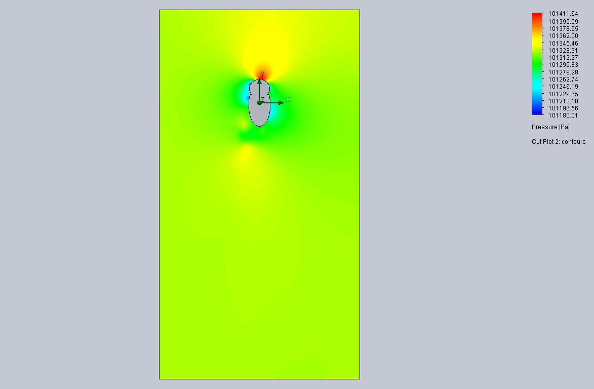 Cut Plot 2 Design Point 10