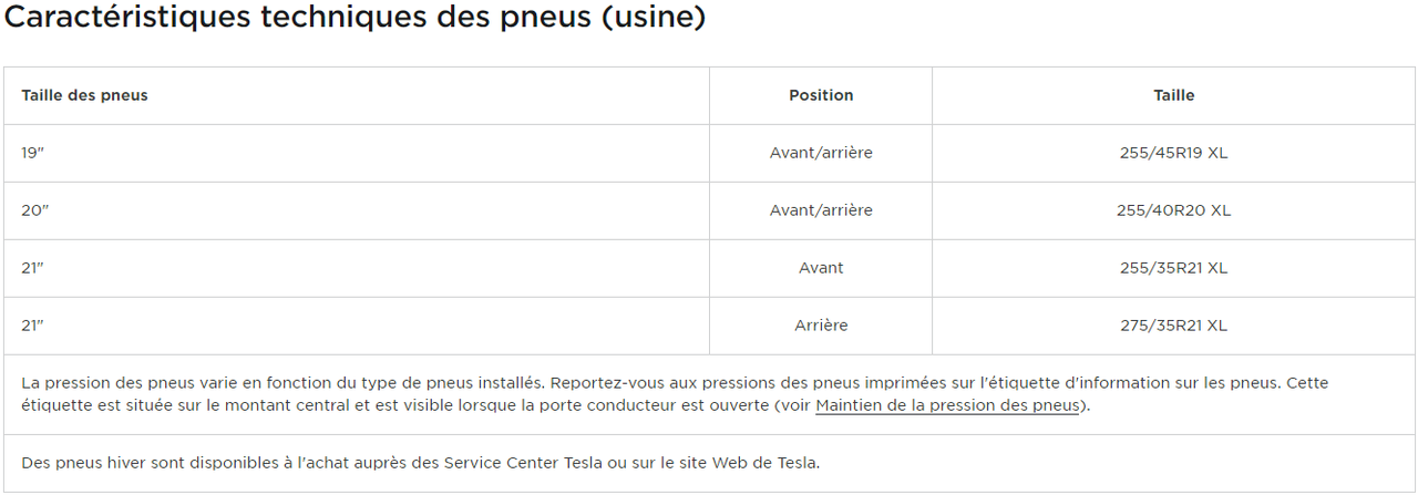 2022_08_10_08_44_26_Roues_et_pneus