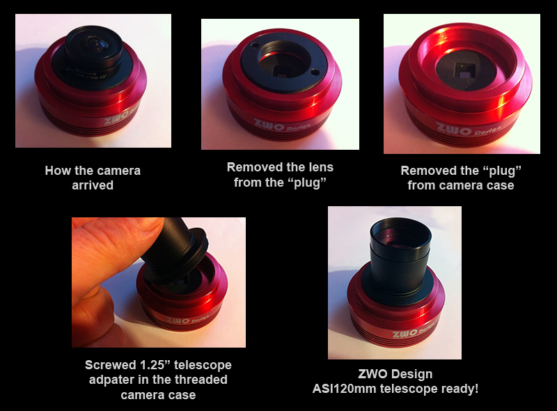 ASI-120 mm/mc y -s