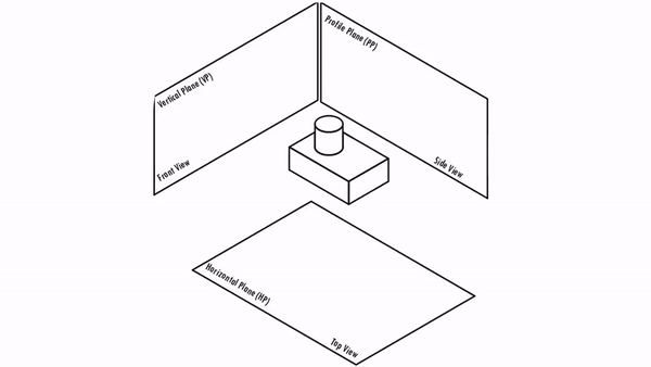 Engineering Drawing | SevenMentor