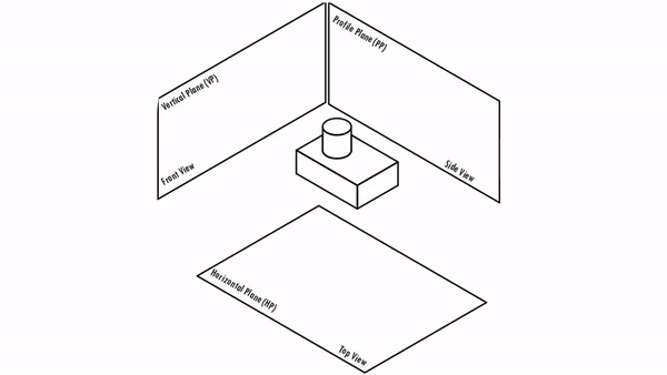 Engineering Drawing | SevenMentor Engineering Drawing | SevenMentor