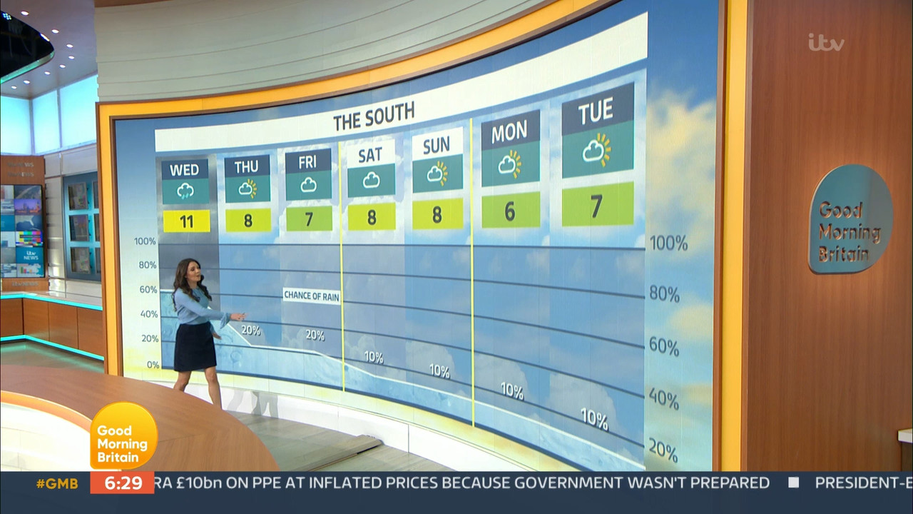 11.25 - 06.00.00 - Good Morning Britain. Morning magazine featuring a....ts_snapshot_30.43.348