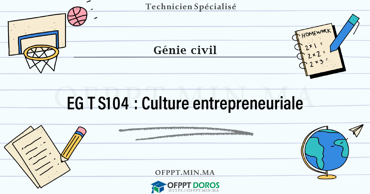 Sommaire détaillé du cours Culture entrepreneuriale EGTS104 OFPPT - Structure du module