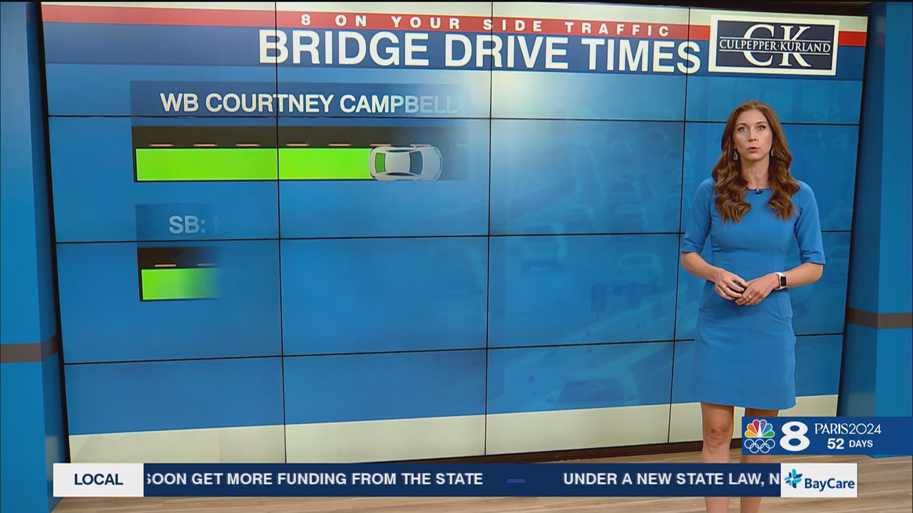 NewsChannel 8 Today at 6a_20240604_11001200.ts_snapshot_00.20.52.362