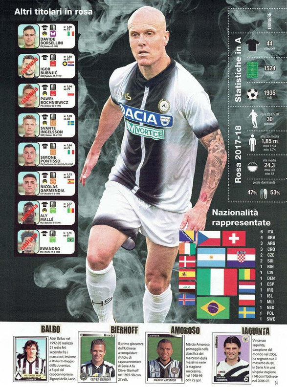 Calciatori 2017-2018 Panini-087