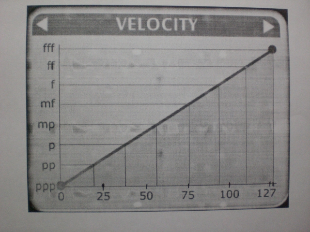 https://i.postimg.cc/ZRdMWHzj/PTQ-Velocity-Ruler.jpg