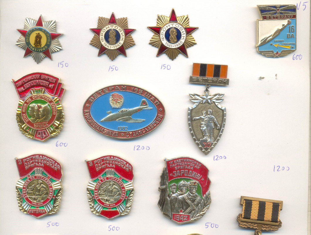 Ордена полков и дивизий. 16 литовская стрелковая дивизия. Гвардейская ордена кутузова. Гвардейский краснознаменный ордена богдана хмельницкого. Ордена полков и дивизий.