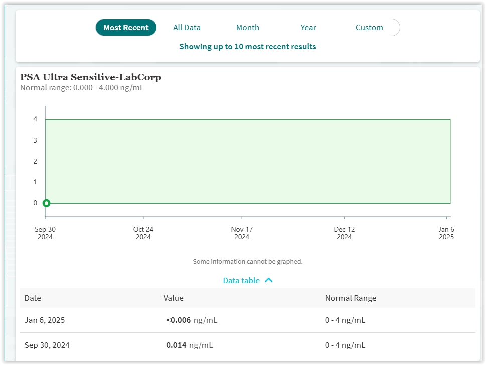 Screen Shot 01-07-25 at 07.46 AM