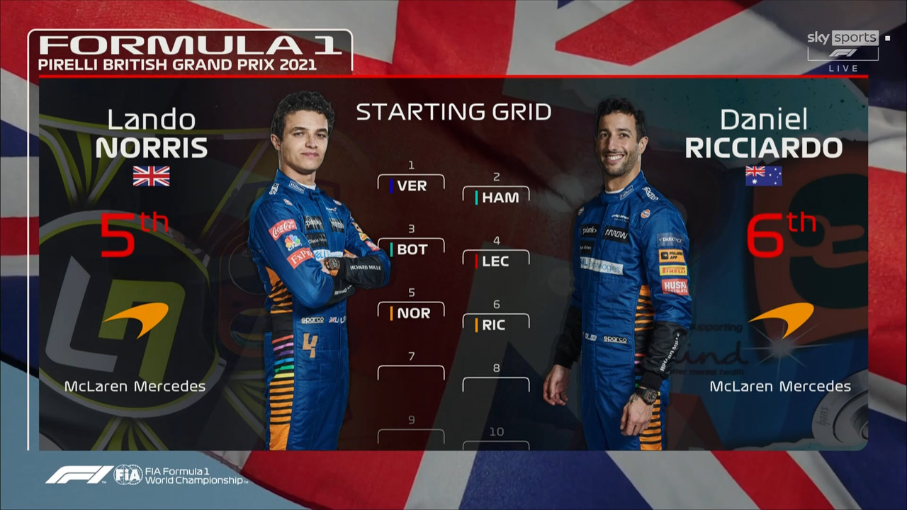 Formula.1.2021.Round.10.Great.Britain.Silverstone.Race.SkyF1HD.1080p.SS