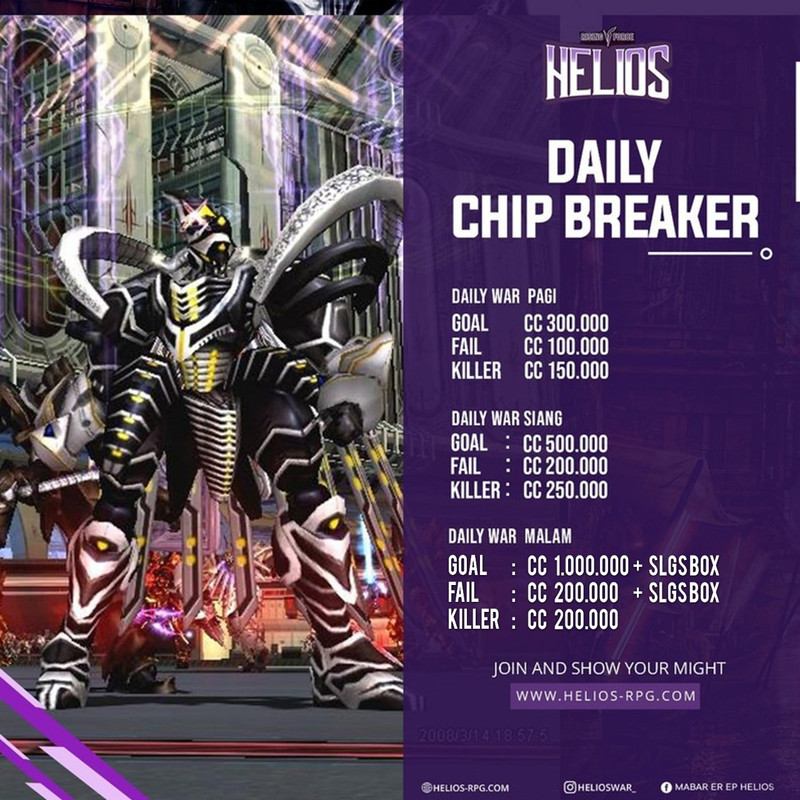 Daily Chip Breaker 2021