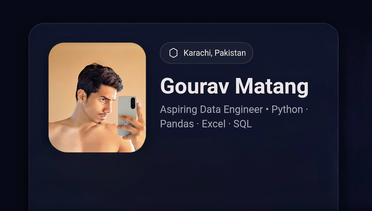 Digital Business Card