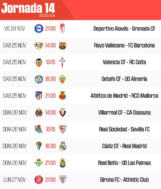 2023-2024 | 14º Jornada |    Valencia CF  0-0  R.C. Celta  25-10-2023-0-10-38-82