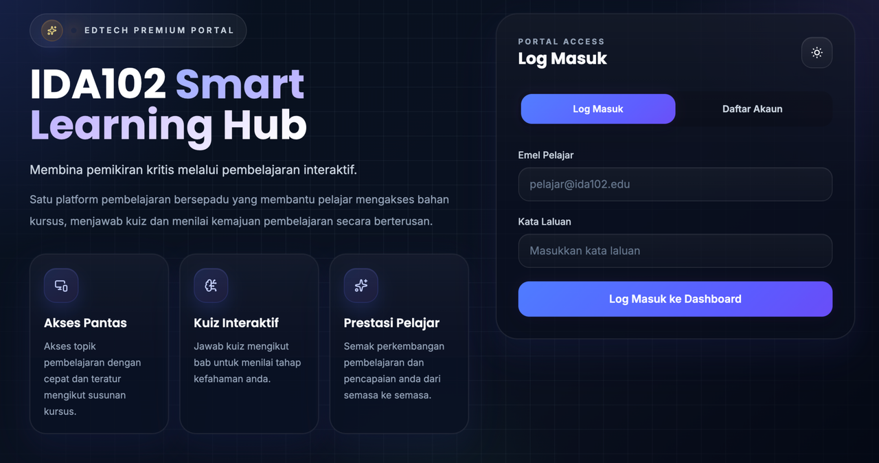 Portal IDA102 - Manusia dan Agama