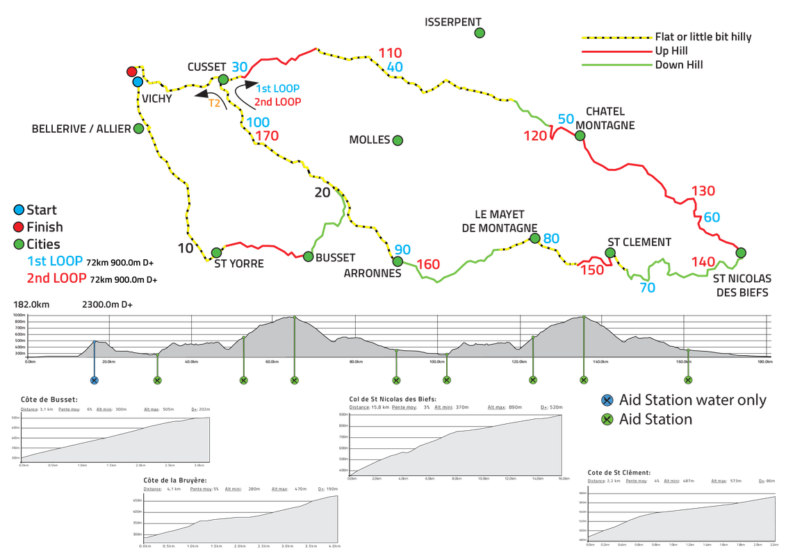 IMVI2021_bike_new_V3