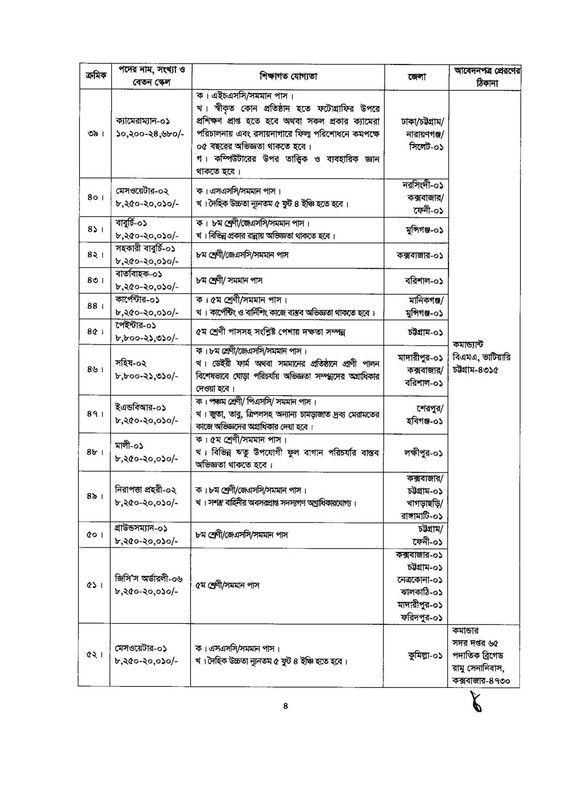 Army-Civil-Circular-2023-PDF-04