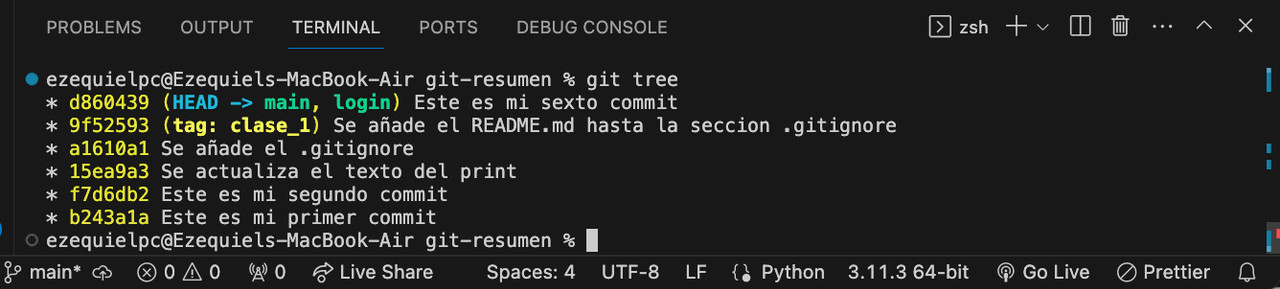 Ejecucion git tree luego de crear una nueva rama Git branch
