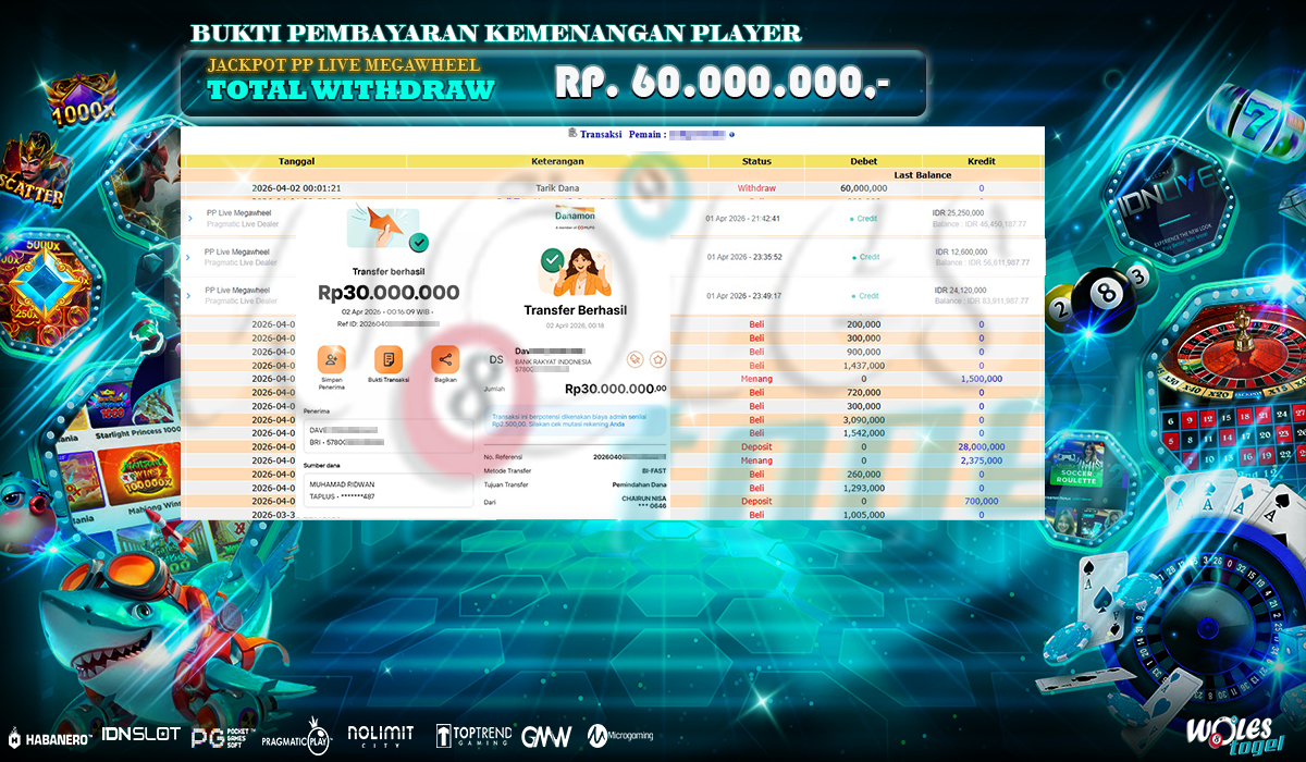 bukti-jackpot-2-april-2026-12-22-06-2026-04-02
