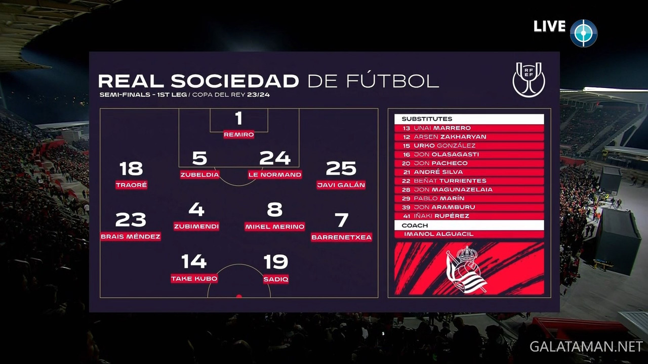 20240206-MLL-RSO-CDR_1EN.ts_snapshot_05.10.363