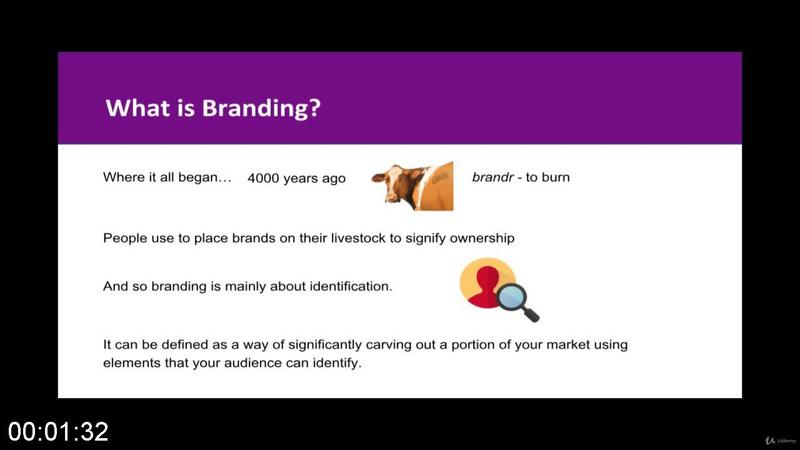 [Image: Introduction-to-Branding-The-Beginners-Guide.jpg]