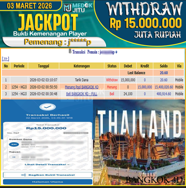 jackpot-togel-pasaran-bangkok4d-wd-rp-15000000--dibayar-lunas-di-medokjitu