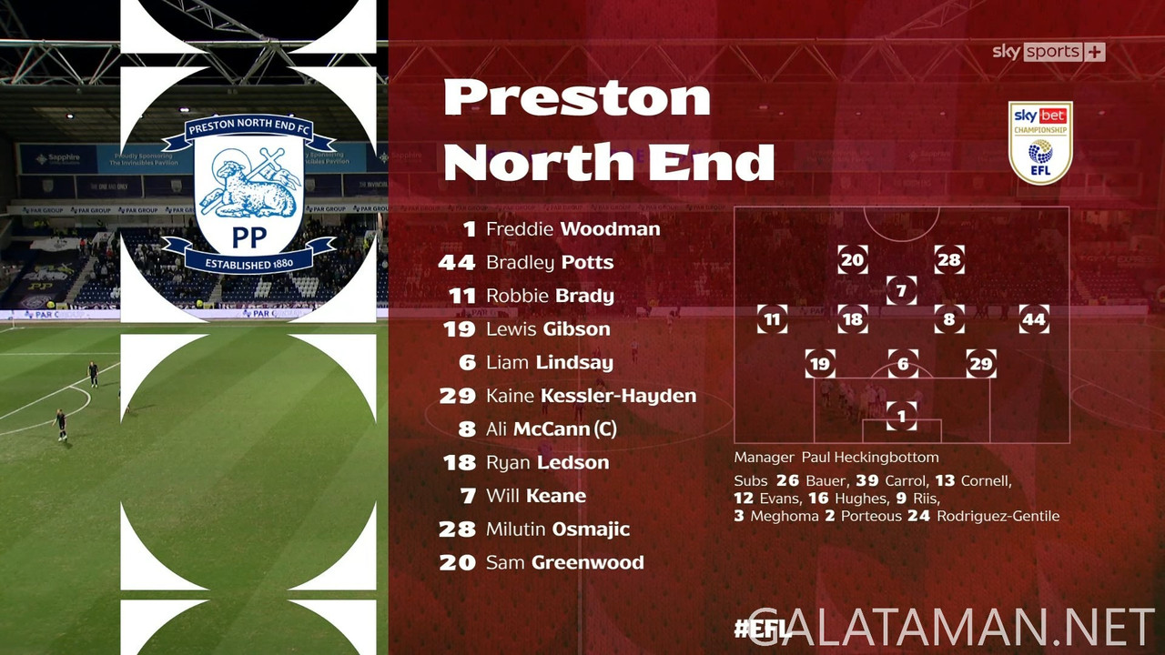 [Image: 20250304-PNE-SWA-EFL-F-1080-mkv-snapshot...01-164.jpg]