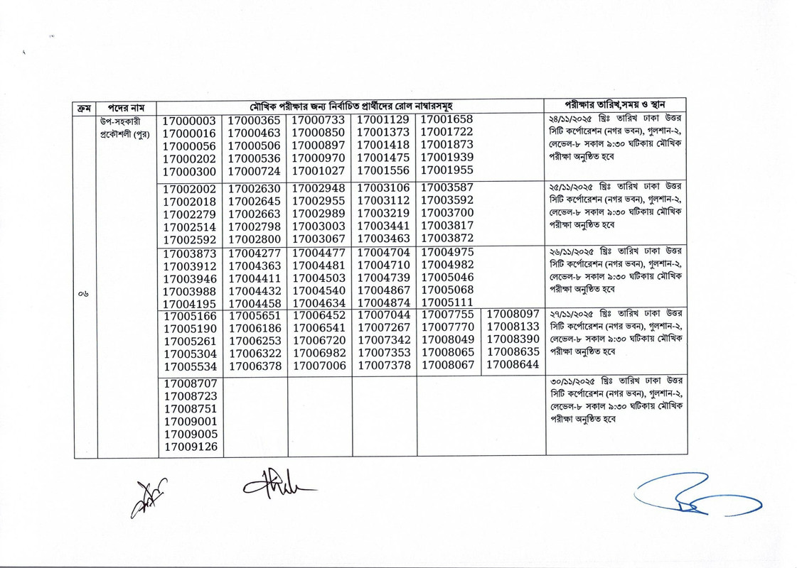 DNCC-Viva-Practical-Date-2025-PDF-5