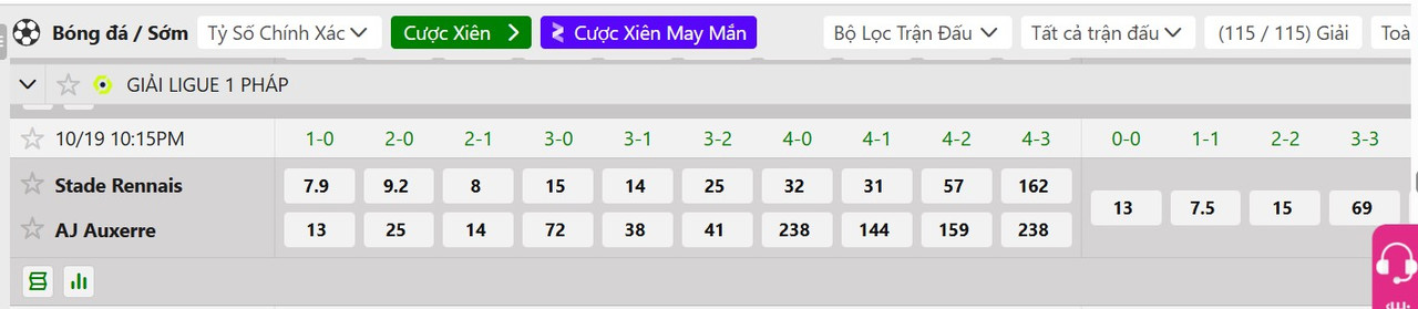 Tỷ lệ tỷ số chính xác Rennais vs Auxerre