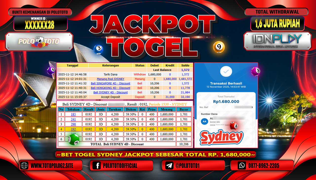 POLOTOTO JACKPOT TOGEL MENANG POOL SYDNEY Rp.1.600.000,- LUNAS
