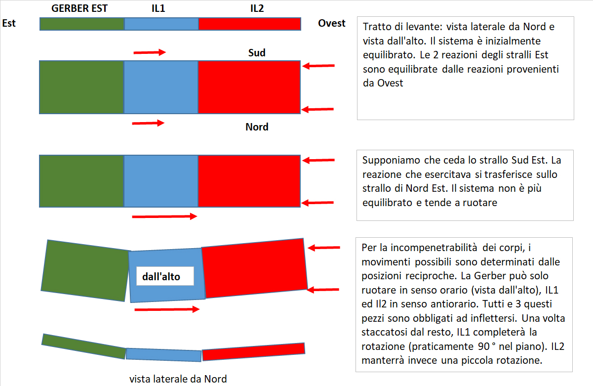 File allegato: