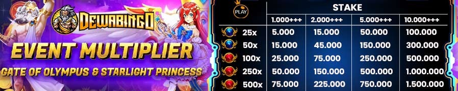 Event Multiplier Gate Of Olympus & Starlight Princess