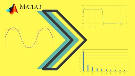 Harmonics Analysis & THD with MATLAB Harmonics Analysis & THD with MATLAB