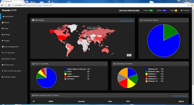 Parasite HTTP Botnet – All Plugins