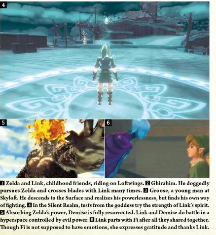 Controlled a hyperspace