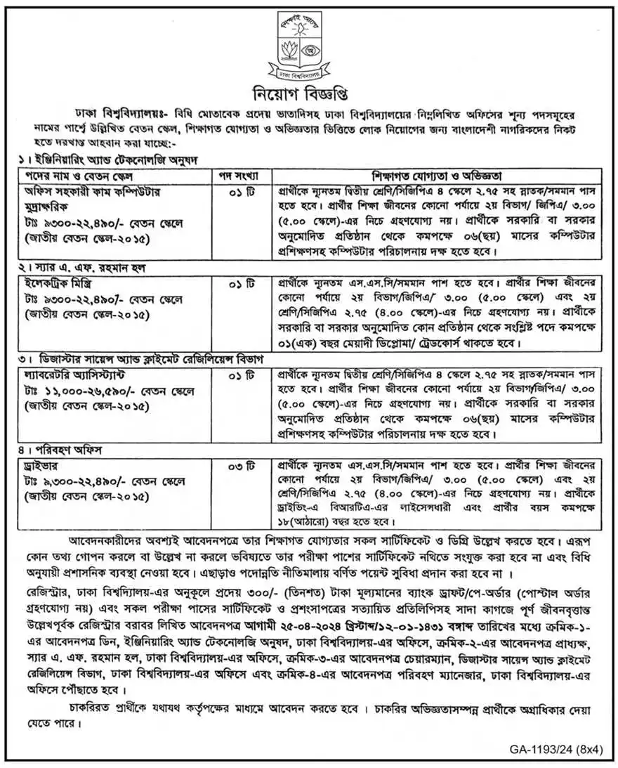 Dhaka University Job Circular