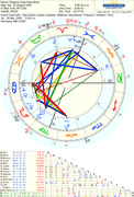 astro-661at-regulus-virgo-new-moon-ndp-select-leader-48383-4122579