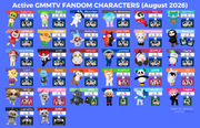 MASCOTS