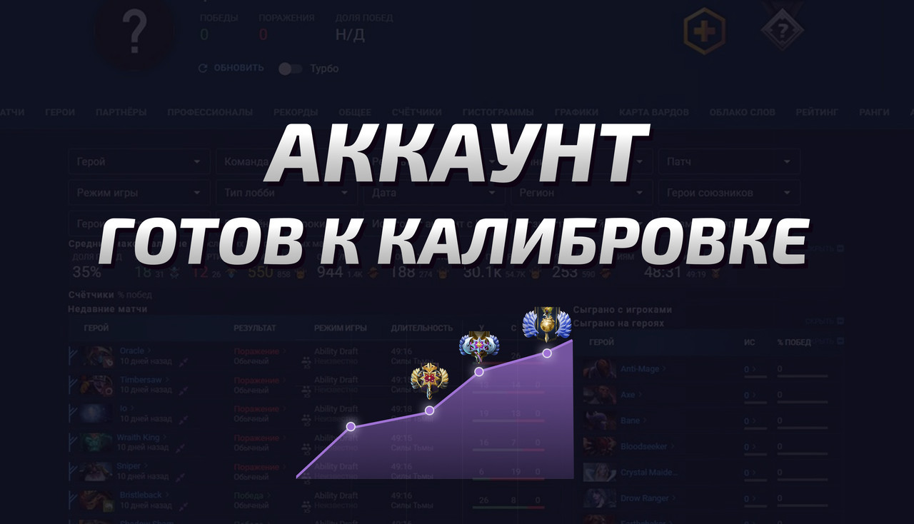 Dota 2 Account  MMR