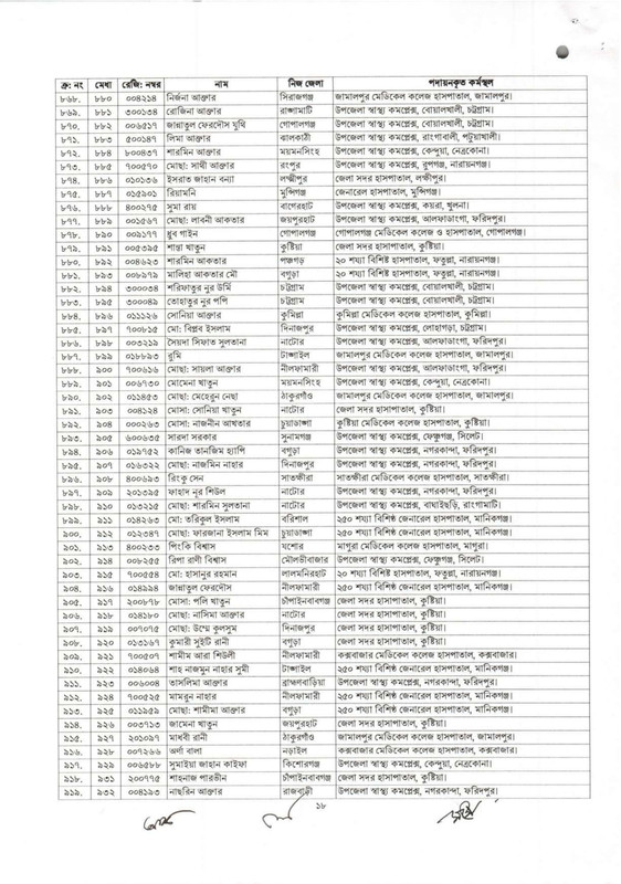 DGNM-SSN-Appointment-Letter-2025-PDF-18