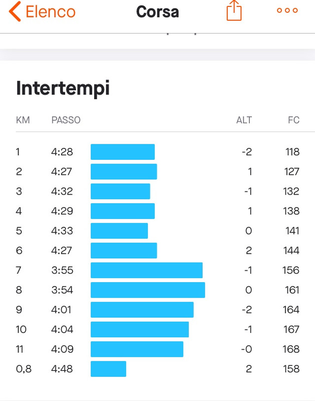 143E8A59-B062-47CA-863B-F062F789FD58