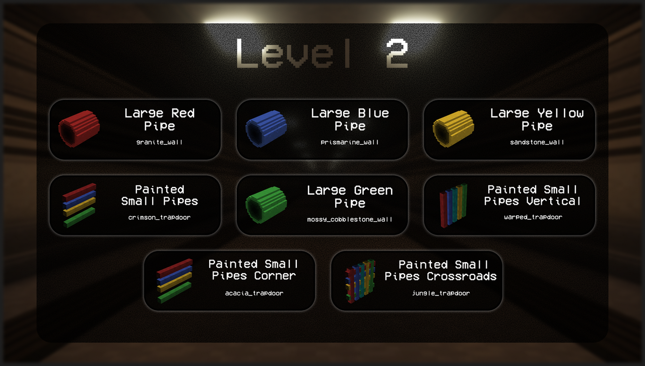 Level 2 Part 2 Features