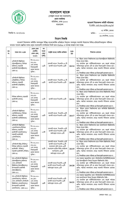 Combined-Bank-Engineering-Post-Job-Circular-2026-PDF-1
