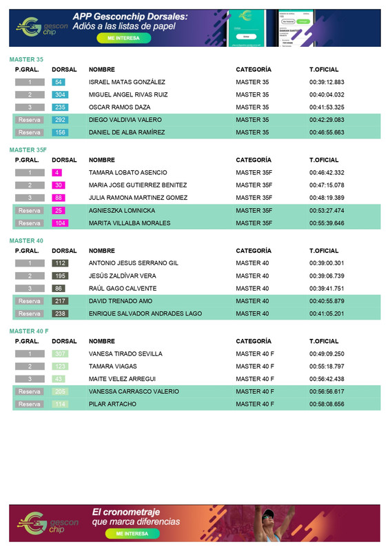BORRIQUN_TRAIL_-_Premiaciones_page-0003