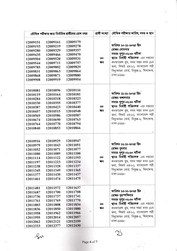 BREB-Written-Exam-Result-2025-PDF-4