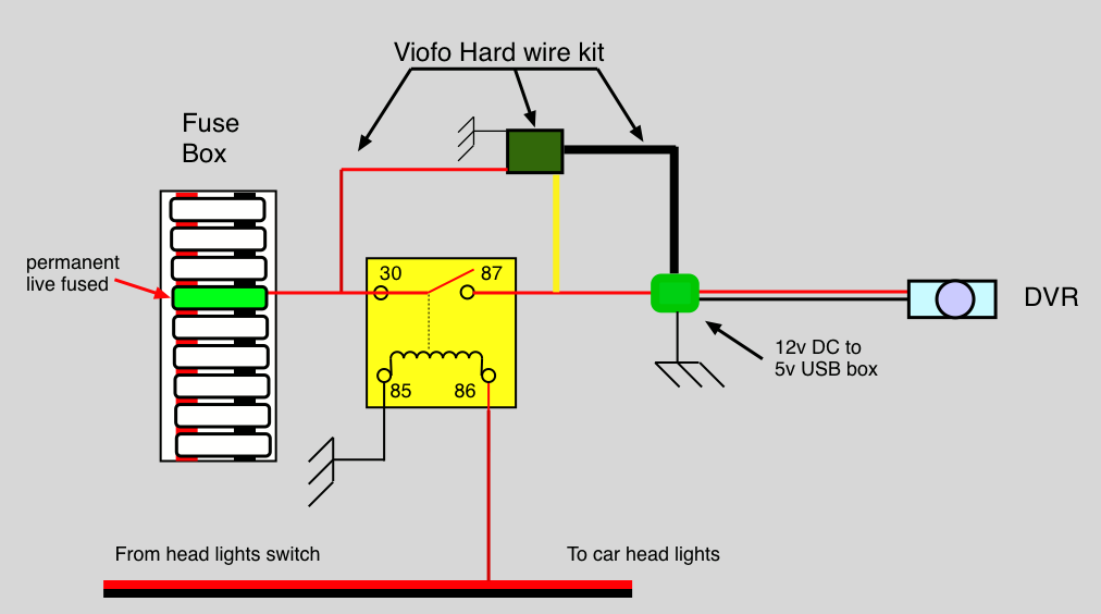 Parking mode setup DashCamTalk