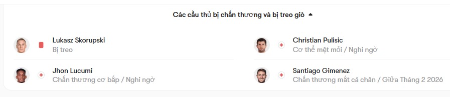 luc luong Bologna vs AC Milan